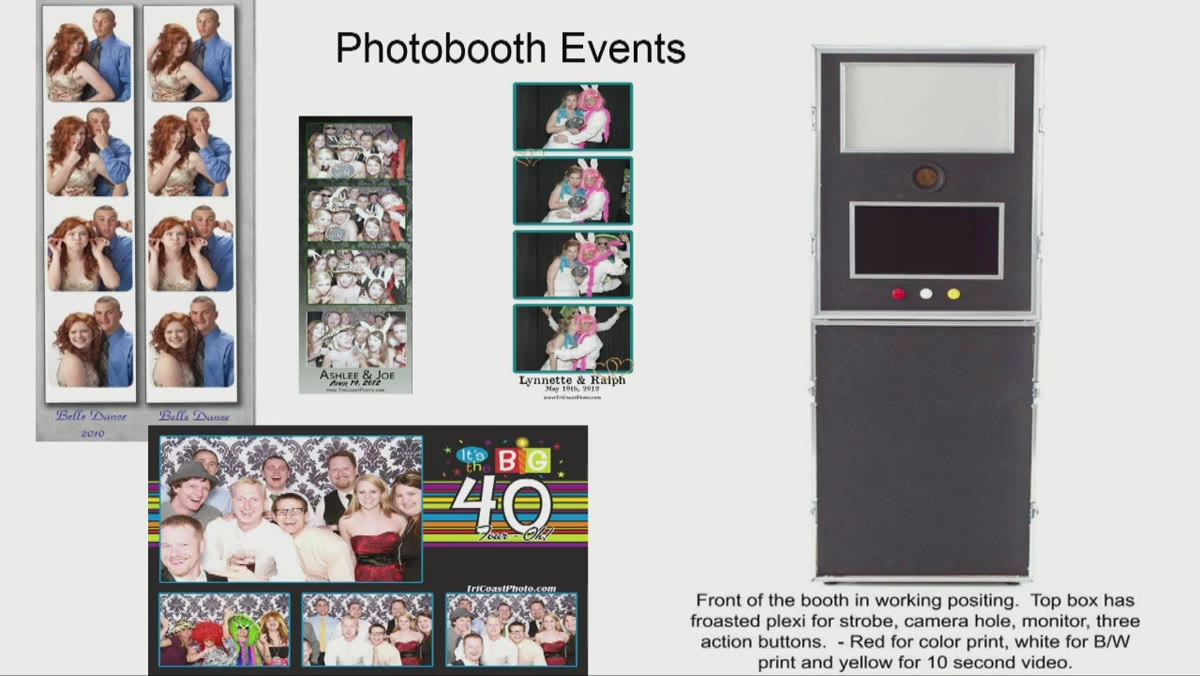 Presenter describing how photo booth work grew from initial volume clients