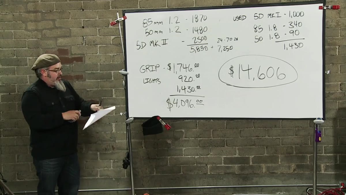 Zack explaining limited equipment still requires excellent results