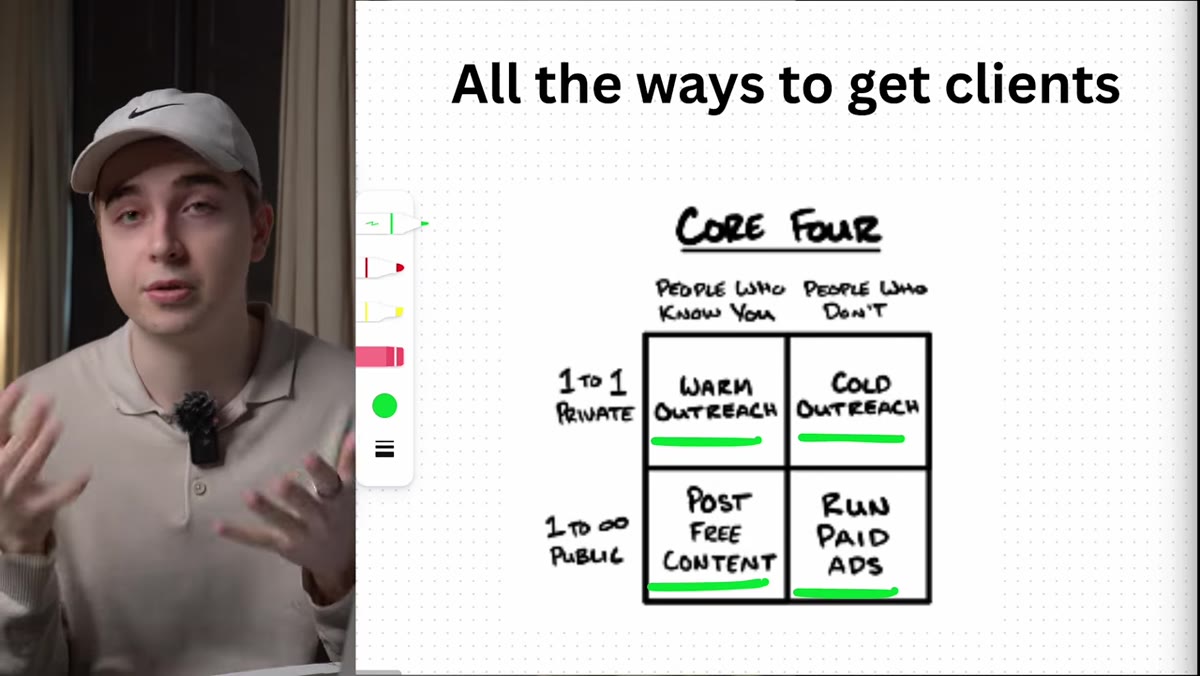 Hugo describing posting content to reach a group of people