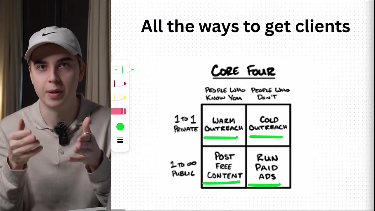 Hugo explaining ads reach a targeted group with guaranteed reach