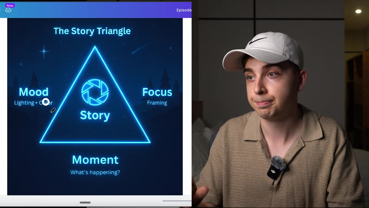 Triangle diagram with &ldquo;Mood&rdquo; element highlighted