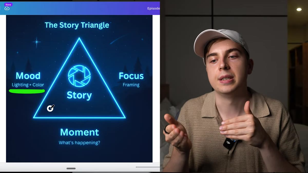 Discussion of color emotion in photography composition